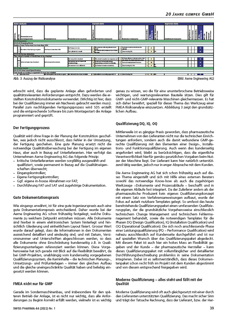 Ein Bericht von der Swisspharma